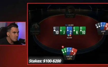 High-Stakes Chaos and Million-Dollar Pots: Inside CoinPoker’s VIP Arena and the $50M Global Online Poker Championship