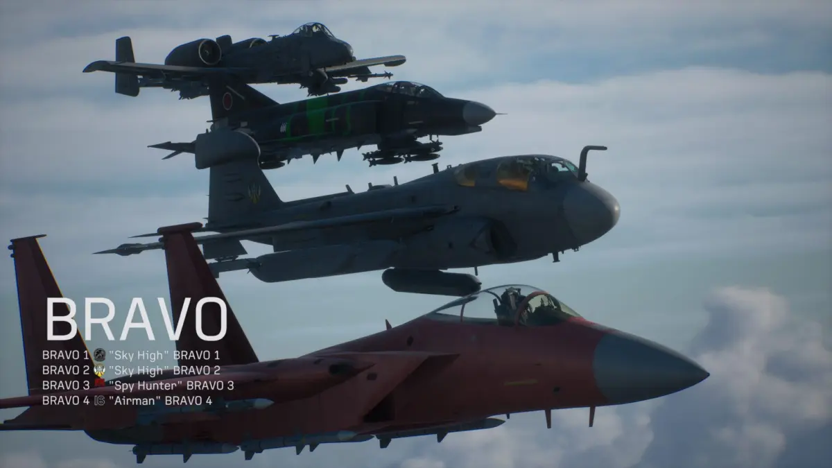 ACE COMBAT 8: WINGS OF THEVE — Deep-Dive Intelligence Report, Comprehensive Analysis, and Strategic Overview