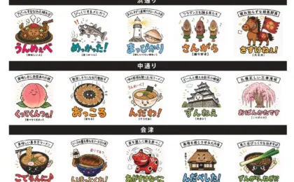 Executive Overview: Wearable Regional Pride and Post-Disaster Tourism Revitalization in Fukushima