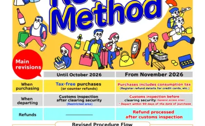 Japan’s Tax-Free Revolution: A Comprehensive Guide to the 2026 "Refund Method" Overhaul