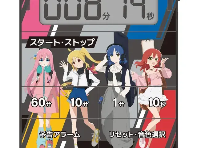 Sound, Soul, and Somatotype: How ‘Bocchi the Rock!’ and Tanita Are Redefining Otaku Wellness Marketing