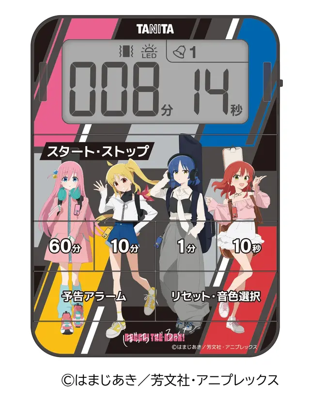 Sound, Soul, and Somatotype: How ‘Bocchi the Rock!’ and Tanita Are Redefining Otaku Wellness Marketing