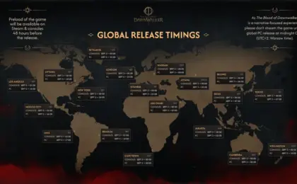 The Awakening of the Night: Inside the Global Launch, Critical Reception, and Technical Architecture of The Blood of Dawnwalker