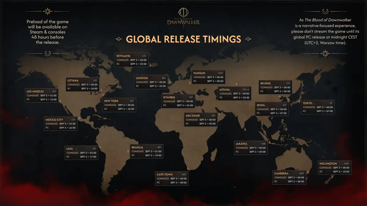 The Awakening of the Night: Inside the Global Launch, Critical Reception, and Technical Architecture of The Blood of Dawnwalker