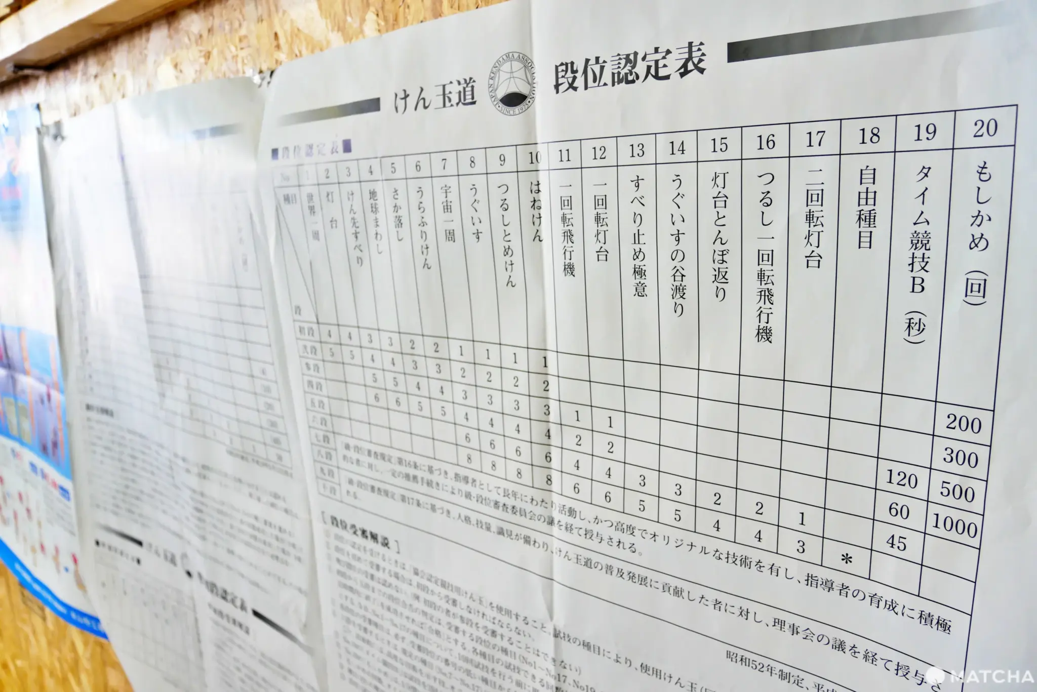 The Heartland of Balance: Inside Nagai City’s Kendama Renaissance and Kendama Plaza SPIKE