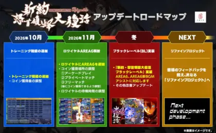 「新約・怒首領蜂大復活」，全ステージ対応のトレーニングモードを本日実装。今冬には「ブラックレーベル」も実装予定